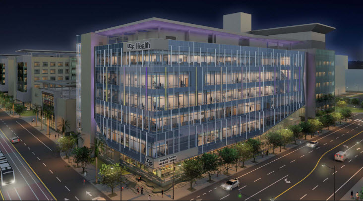 UCSF Health building